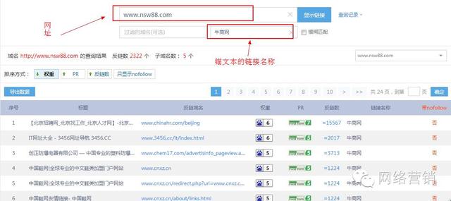 用站長(zhǎng)工具挖掘?qū)Ψ降耐怄? height=