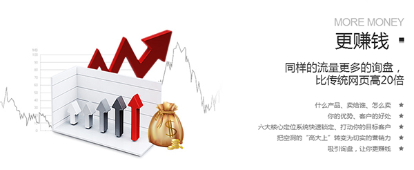 營(yíng)銷型網(wǎng)站幫助您企業(yè)賺錢