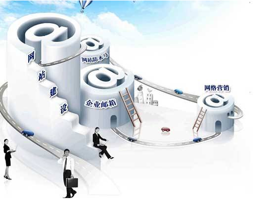 佛山網(wǎng)站建設