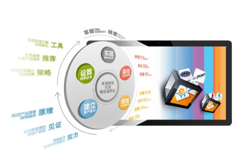 佛山網(wǎng)站建設