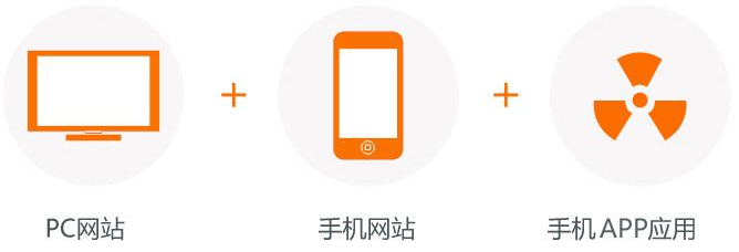 佛山網(wǎng)站建設(shè)