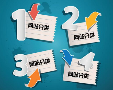 佛山網站建設
