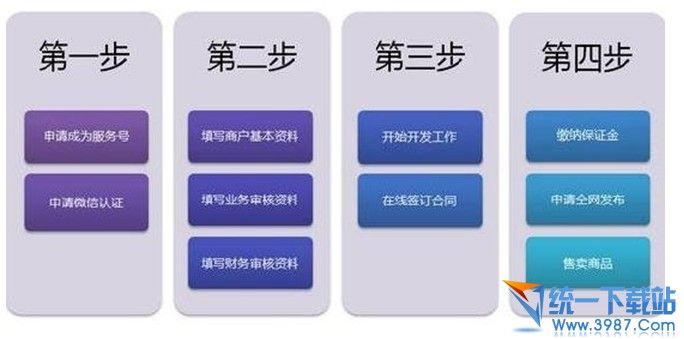佛山網(wǎng)站建設