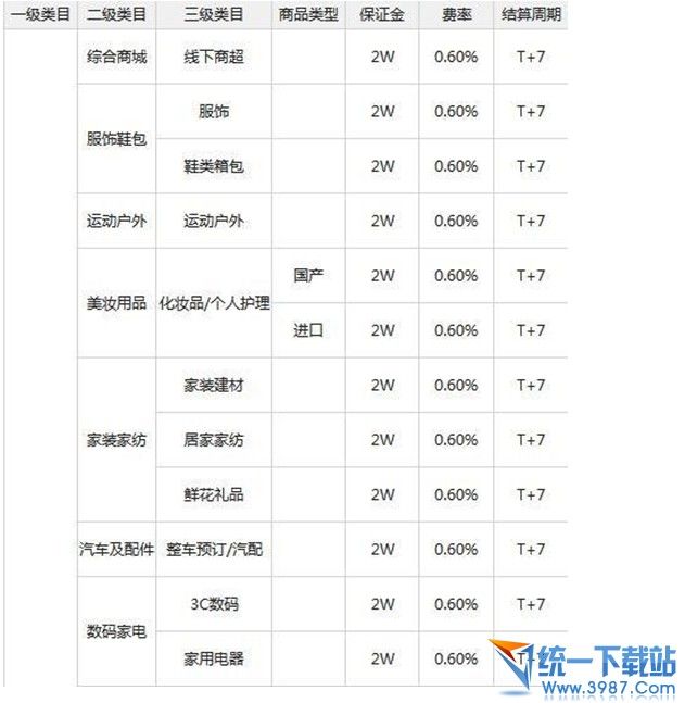 佛山網(wǎng)站建設