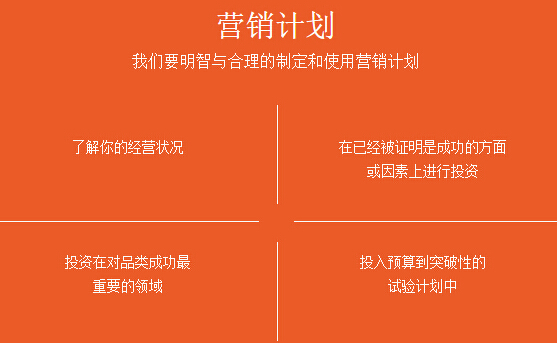 佛山網(wǎng)站建設