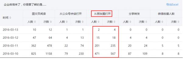 佛山網(wǎng)站建設