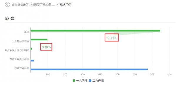 佛山網(wǎng)站建設
