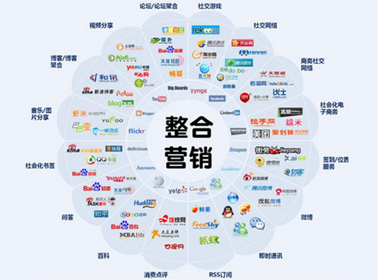 做網(wǎng)站找誰(shuí)
