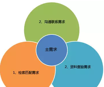 佛山網(wǎng)站建設