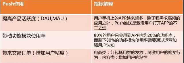 佛山網(wǎng)站建設(shè)