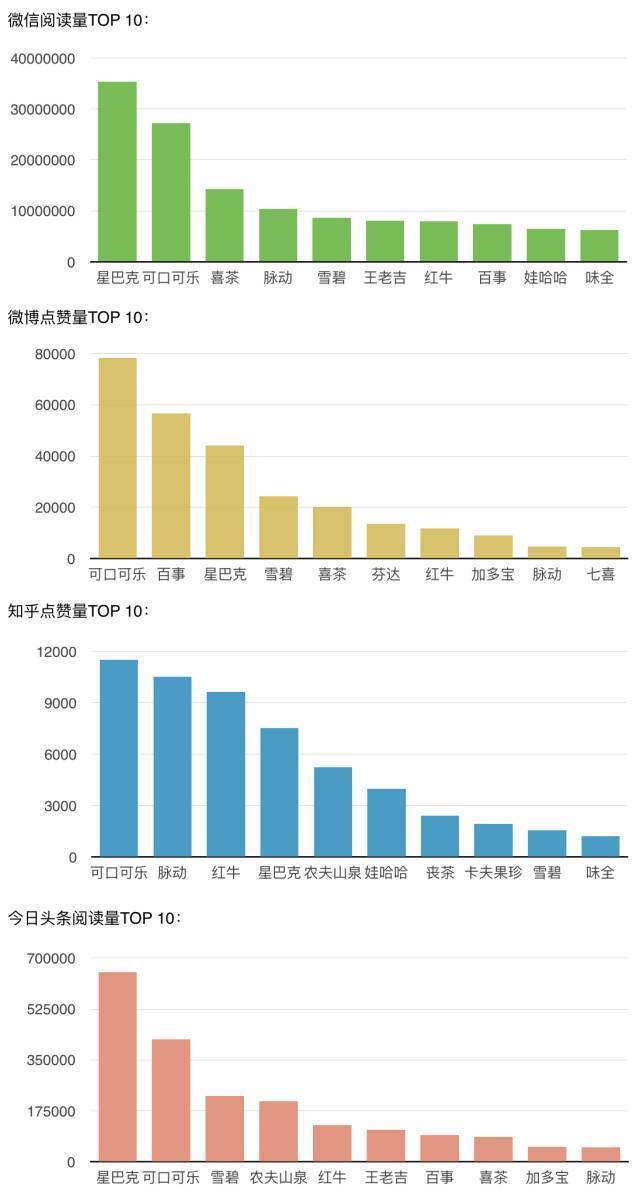 佛山網(wǎng)站建設(shè)
