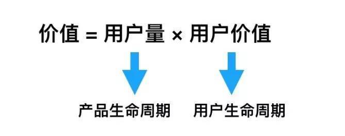 佛山網(wǎng)站建設