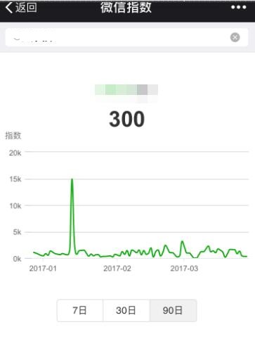 佛山網(wǎng)站建設