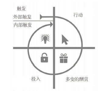 佛山網(wǎng)站建設(shè)