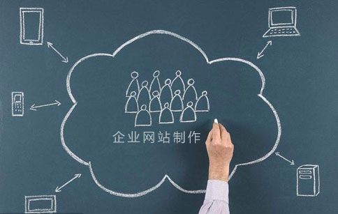 企業(yè)網(wǎng)站建設(shè)中網(wǎng)絡(luò)公司怎么做市場調(diào)研