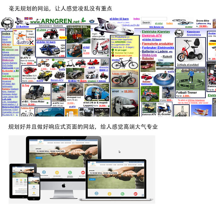 佛山網(wǎng)站建設(shè) 佛山網(wǎng)站建設(shè)